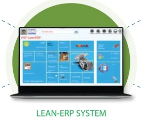 Triển khai áp dụng LEAN-ERP